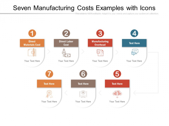 Seven Manufacturing Costs Examples With Icons Ppt PowerPoint Presentation Infographic Template Graphics Download PDF Seven Manufacturing Costs Examples With Icons Ppt PowerPoint Presentation Infographic Template Graphics Download PDF