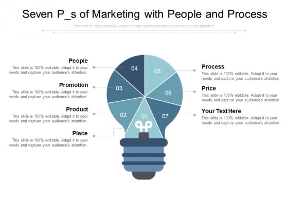 Seven P S Of Marketing With People And Process Ppt PowerPoint Presentation File Graphics Tutorials PDF Seven P S Of Marketing With People And Process Ppt PowerPoint Presentation File Graphics Tutorials PDF