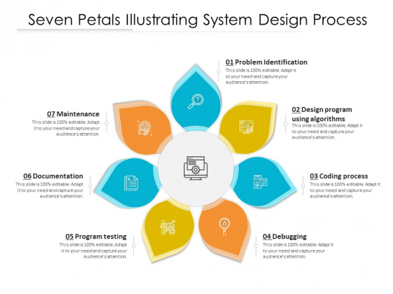 Seven Petals Illustrating System Design Process Ppt PowerPoint Presentation Inspiration Slides PDF