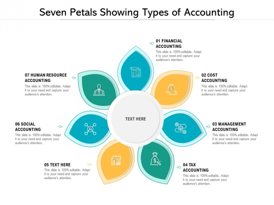Seven Petals Showing Types Of Accounting Ppt PowerPoint Presentation Layouts Deck PDF