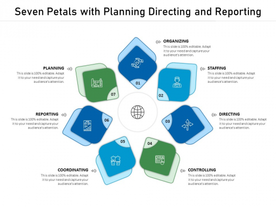 Seven Petals With Planning Directing And Reporting Ppt PowerPoint Presentation Slides Diagrams PDF