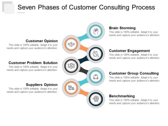Seven Phases Of Customer Consulting Process Ppt Powerpoint Presentation Inspiration Graphics Design Seven Phases Of Customer Consulting Process Ppt Powerpoint Presentation Inspiration Graphics Design