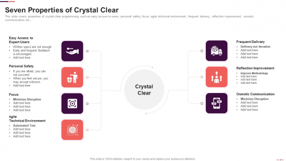 Seven Properties Of Crystal Clear Ppt Summary Microsoft PDF