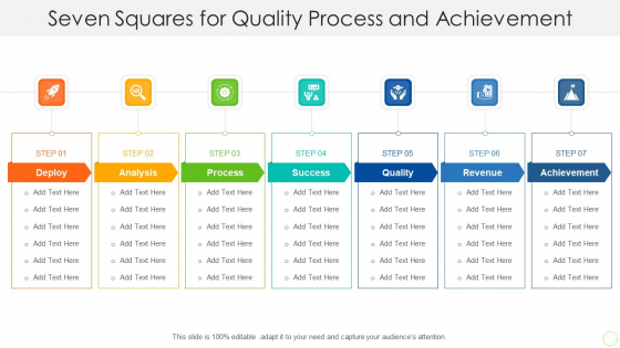 Seven Squares For Quality Process And Achievement Demonstration PDF