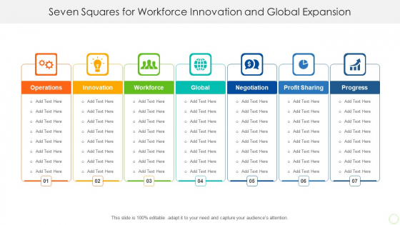 Seven Squares For Workforce Innovation And Global Expansion Topics PDF Seven Squares For Workforce Innovation And Global Expansion Topics PDF
