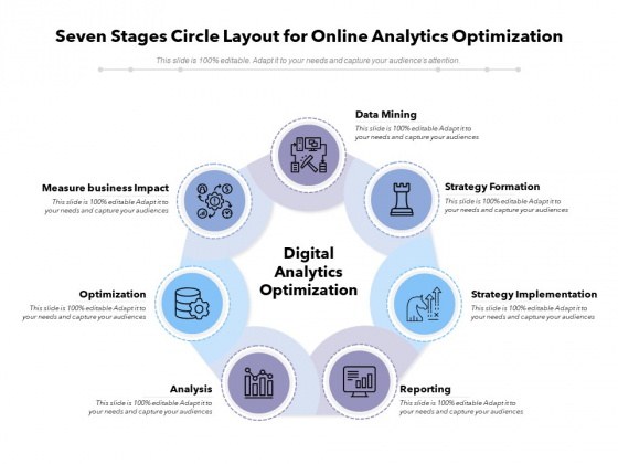 Seven Stages Circle Layout For Online Analytics Optimization Ppt PowerPoint Presentation Outline Background Designs PDF Seven Stages Circle Layout For Online Analytics Optimization Ppt PowerPoint Presentation Outline Background Designs PDF