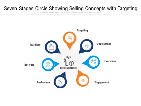Seven Stages Circle Showing Selling Concepts With Targeting Ppt PowerPoint Presentation Gallery Slides PDF