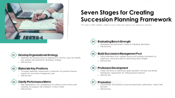 Seven Stages For Creating Succession Planning Framework Ppt PowerPoint Presentation File Inspiration PDF Seven Stages For Creating Succession Planning Framework Ppt PowerPoint Presentation File Inspiration PDF