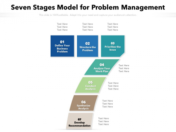 Seven Stages Model For Problem Management Ppt PowerPoint Presentation Styles Outline PDF