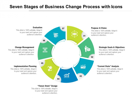 Seven Stages Of Business Change Process With Icons Ppt PowerPoint Presentation Icon Rules Seven Stages Of Business Change Process With Icons Ppt PowerPoint Presentation Icon Rules
