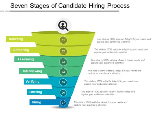 Seven Stages Of Candidate Hiring Process Ppt PowerPoint Presentation Pictures Images PDF Seven Stages Of Candidate Hiring Process Ppt PowerPoint Presentation Pictures Images PDF