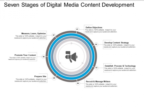 Seven Stages Of Digital Media Content Development Ppt PowerPoint Presentation Portfolio Clipart Images Seven Stages Of Digital Media Content Development Ppt PowerPoint Presentation Portfolio Clipart Images