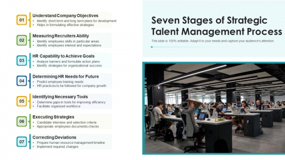 Seven Stages Of Strategic Talent Management Process Ppt File Tips PDF Seven Stages Of Strategic Talent Management Process Ppt File Tips PDF