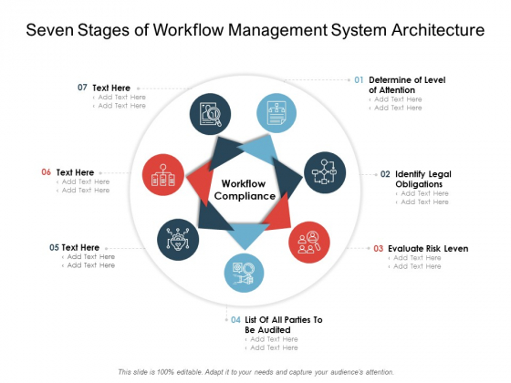 Seven Stages Of Workflow Management System Architecture Ppt PowerPoint Presentation Summary Maker PDF