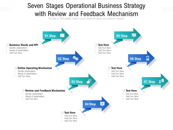 Seven Stages Operational Business Strategy With Review And Feedback Mechanism Ppt PowerPoint Presentation Visual Aids Gallery PDF