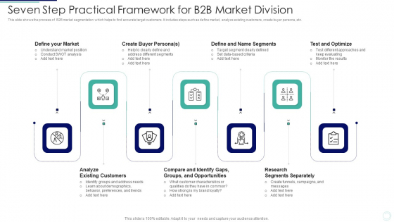 Seven Step Practical Framework For B2B Market Division Professional PDF