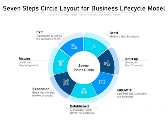 Seven Steps Circle Layout For Business Lifecycle Model Ppt PowerPoint Presentation Professional Background PDF Seven Steps Circle Layout For Business Lifecycle Model Ppt PowerPoint Presentation Professional Background PDF