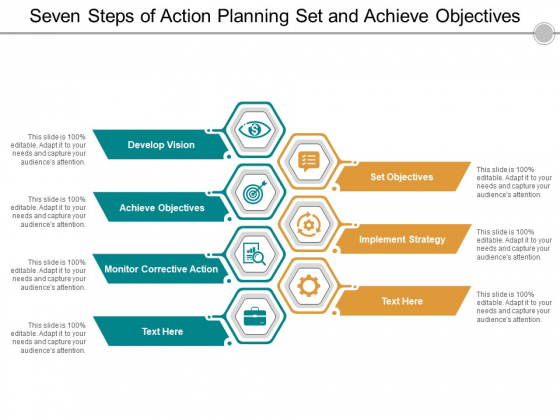 Seven Steps Of Action Planning Set And Achieve Objectives Ppt Powerpoint Presentation File Gallery Seven Steps Of Action Planning Set And Achieve Objectives Ppt Powerpoint Presentation File Gallery