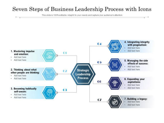 Seven Steps Of Business Leadership Process With Icons Ppt PowerPoint Presentation File Show PDF Seven Steps Of Business Leadership Process With Icons Ppt PowerPoint Presentation File Show PDF
