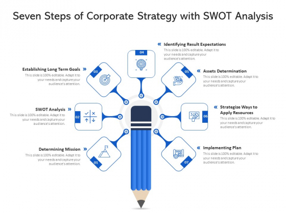Seven Steps Of Corporate Strategy With SWOT Analysis Ppt PowerPoint Presentation Gallery Icons PDF Seven Steps Of Corporate Strategy With SWOT Analysis Ppt PowerPoint Presentation Gallery Icons PDF