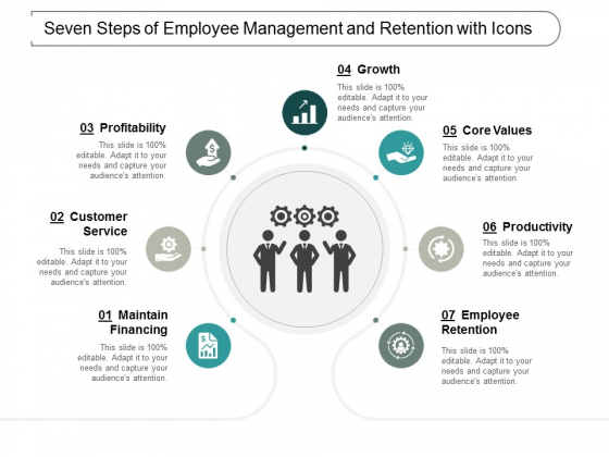 Seven Steps Of Employee Management And Retention With Icons Ppt Powerpoint Presentation Summary Microsoft Seven Steps Of Employee Management And Retention With Icons Ppt Powerpoint Presentation Summary Microsoft