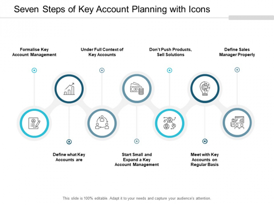 Seven Steps Of Key Account Planning With Icons Ppt PowerPoint Presentation Styles Styles Cpb