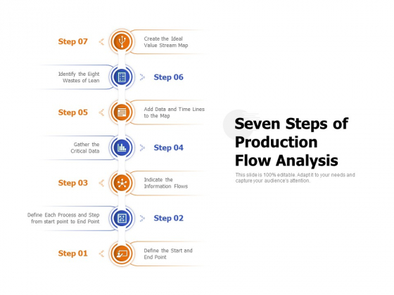 Seven Steps Of Production Flow Analysis Ppt PowerPoint Presentation Portfolio Information PDF Seven Steps Of Production Flow Analysis Ppt PowerPoint Presentation Portfolio Information PDF