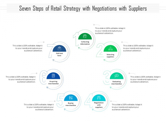 Seven Steps Of Retail Strategy With Negotiations With Suppliers Ppt PowerPoint Presentation Gallery Infographic Template PDF