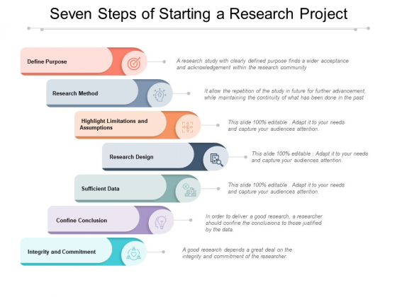 Seven Steps Of Starting A Research Project Ppt PowerPoint Presentation File Infographic Template