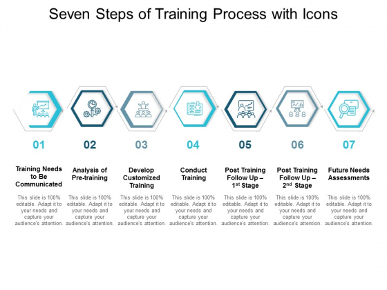 Seven Steps Of Training Process With Icons Ppt PowerPoint Presentation Layouts Templates Seven Steps Of Training Process With Icons Ppt PowerPoint Presentation Layouts Templates