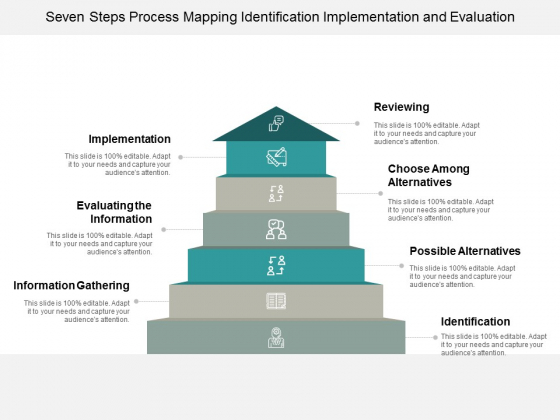 Seven Steps Process Mapping Identification Implementation And Evaluation Ppt Powerpoint Presentation Slides Ideas Seven Steps Process Mapping Identification Implementation And Evaluation Ppt Powerpoint Presentation Slides Ideas