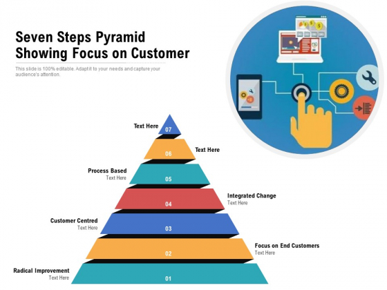 Seven Steps Pyramid Showing Focus On Customer Ppt PowerPoint Presentation Slides Model PDF Seven Steps Pyramid Showing Focus On Customer Ppt PowerPoint Presentation Slides Model PDF