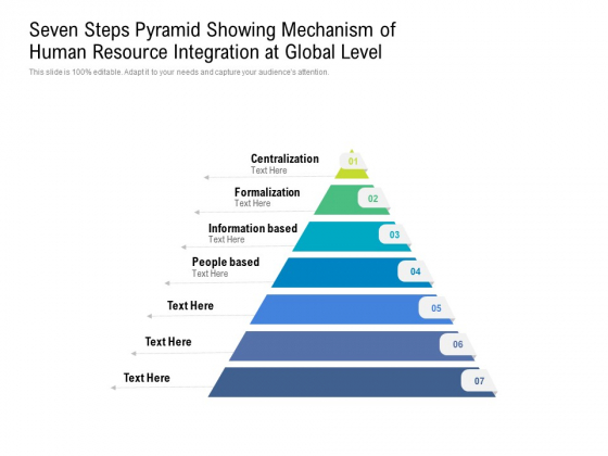 Seven Steps Pyramid Showing Mechanism Of Human Resource Integration At Global Level Ppt PowerPoint Presentation Layouts Brochure PDF