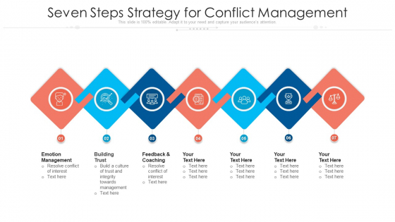 Seven Steps Strategy For Conflict Management Ppt PowerPoint Presentation File Summary PDF Seven Steps Strategy For Conflict Management Ppt PowerPoint Presentation File Summary PDF