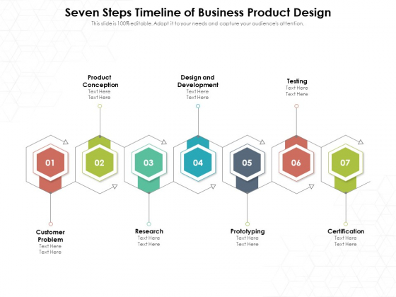 Seven Steps Timeline Of Business Product Design Ppt PowerPoint Presentation File Example Topics PDF Seven Steps Timeline Of Business Product Design Ppt PowerPoint Presentation File Example Topics PDF