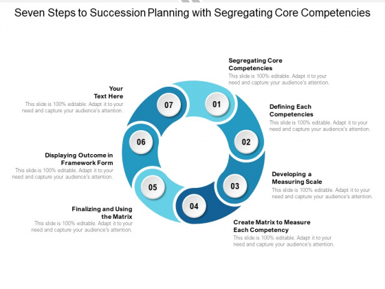 Seven Steps To Succession Planning With Segregating Core Competencies Ppt Powerpoint Presentation Styles Background Images Seven Steps To Succession Planning With Segregating Core Competencies Ppt Powerpoint Presentation Styles Background Images