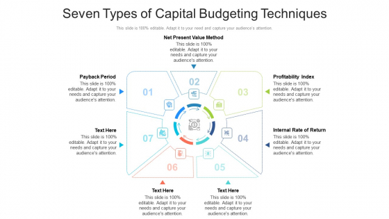 Seven Types Of Capital Budgeting Techniques Ppt PowerPoint Presentation Gallery Template PDF Seven Types Of Capital Budgeting Techniques Ppt PowerPoint Presentation Gallery Template PDF