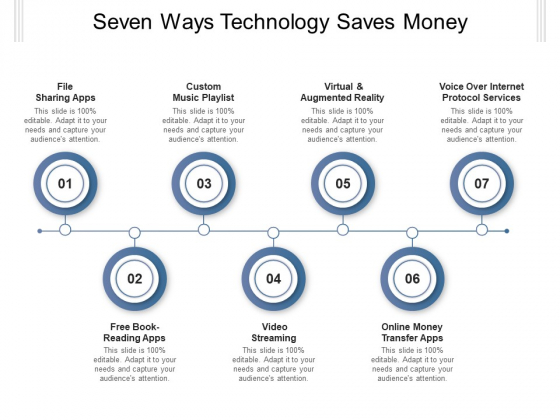 Seven Ways Technology Saves Money Ppt PowerPoint Presentation Slides Graphics Tutorials PDF Seven Ways Technology Saves Money Ppt PowerPoint Presentation Slides Graphics Tutorials PDF
