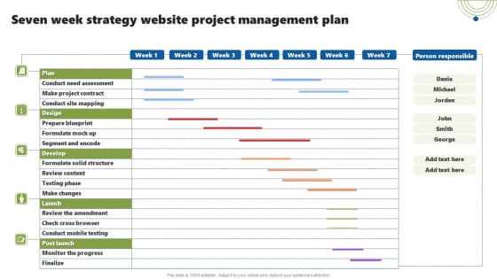 Seven Week Strategy Website Project Management Plan Pictures PDF