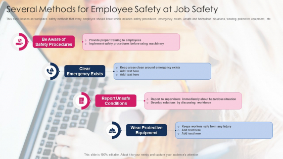 Several Methods For Employee Safety At Job Safety Demonstration PDF