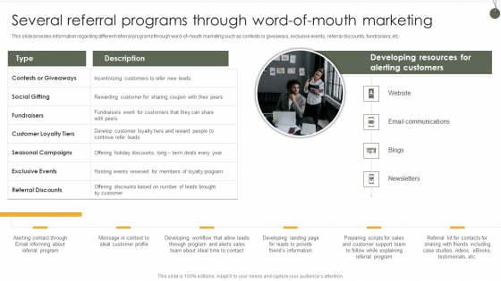 Several Referral Programs Through Word Of Mouth Marketing Diagrams PDF Several Referral Programs Through Word Of Mouth Marketing Diagrams PDF