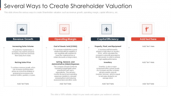 Several Ways To Create Shareholder Valuation Ideas PDF