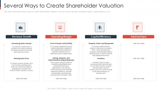 Several Ways To Create Shareholder Valuation Ideas PDF Several Ways To Create Shareholder Valuation Ideas PDF