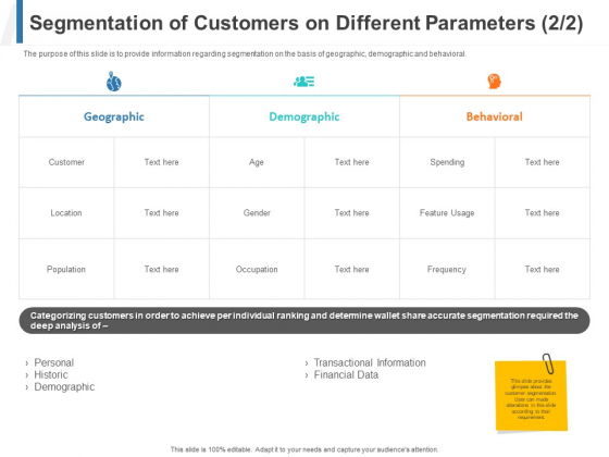Share Of Wallet Segmentation Of Customers On Different Parameters Behavioral Ppt Pictures Template PDF Share Of Wallet Segmentation Of Customers On Different Parameters Behavioral Ppt Pictures Template PDF