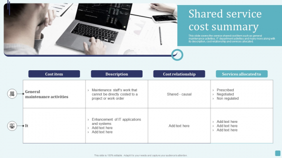 Shared Service Cost Summary Stages Of Cost Allocation Procedure Professional PDF