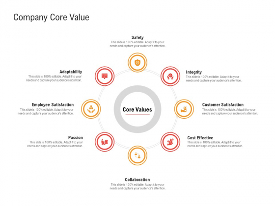 Shared Values In An Organization Company Core Value Ppt Slides Graphics Design PDF Shared Values In An Organization Company Core Value Ppt Slides Graphics Design PDF