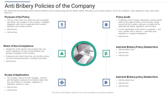 Shareholder Governance Enhance Comprehensive Corporate Performance Anti Bribery Policies Structure PDF