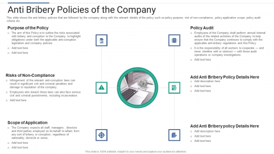 Shareholder Governance Enhance Comprehensive Corporate Performance Anti Bribery Policies Structure PDF Shareholder Governance Enhance Comprehensive Corporate Performance Anti Bribery Policies Structure PDF