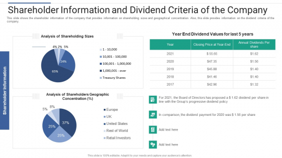 Shareholder Governance Enhance Comprehensive Corporate Performance Shareholder Information Dividend Introduction PDF Shareholder Governance Enhance Comprehensive Corporate Performance Shareholder Information Dividend Introduction PDF