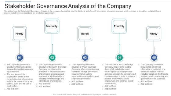Shareholder Governance Enhance Comprehensive Corporate Performance Stakeholder Governance Analysis Ideas PDF